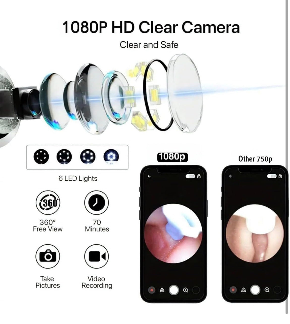 Smart Visual Ear Cleaner with Camera – Wireless Ear Wax Removal Tool Kit